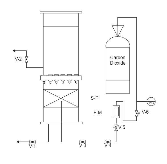 Laboratory Equipment Schematic Diagram