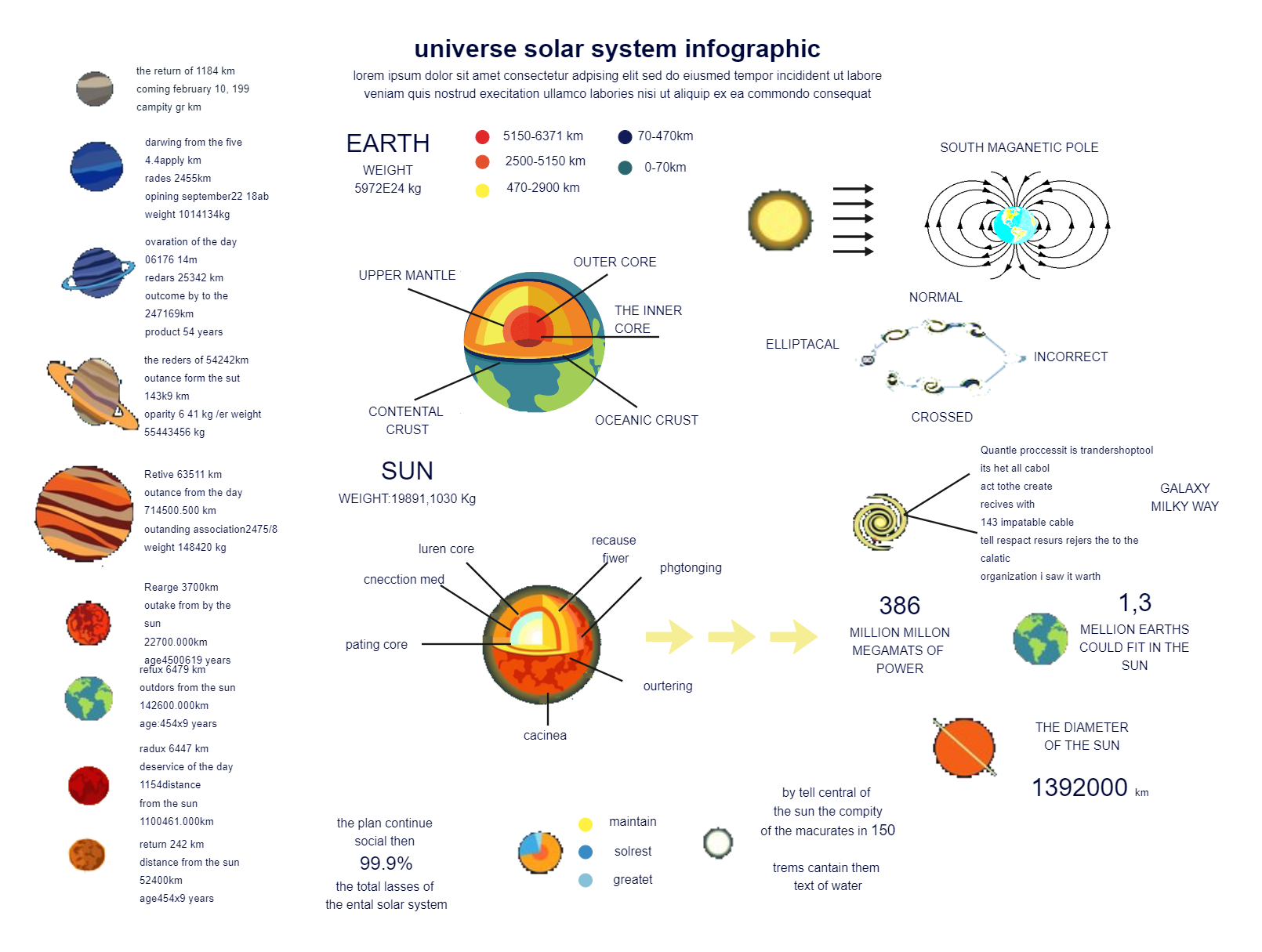 Solar System Infograph