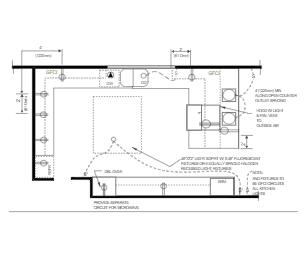 Kitchen Electrical Layout