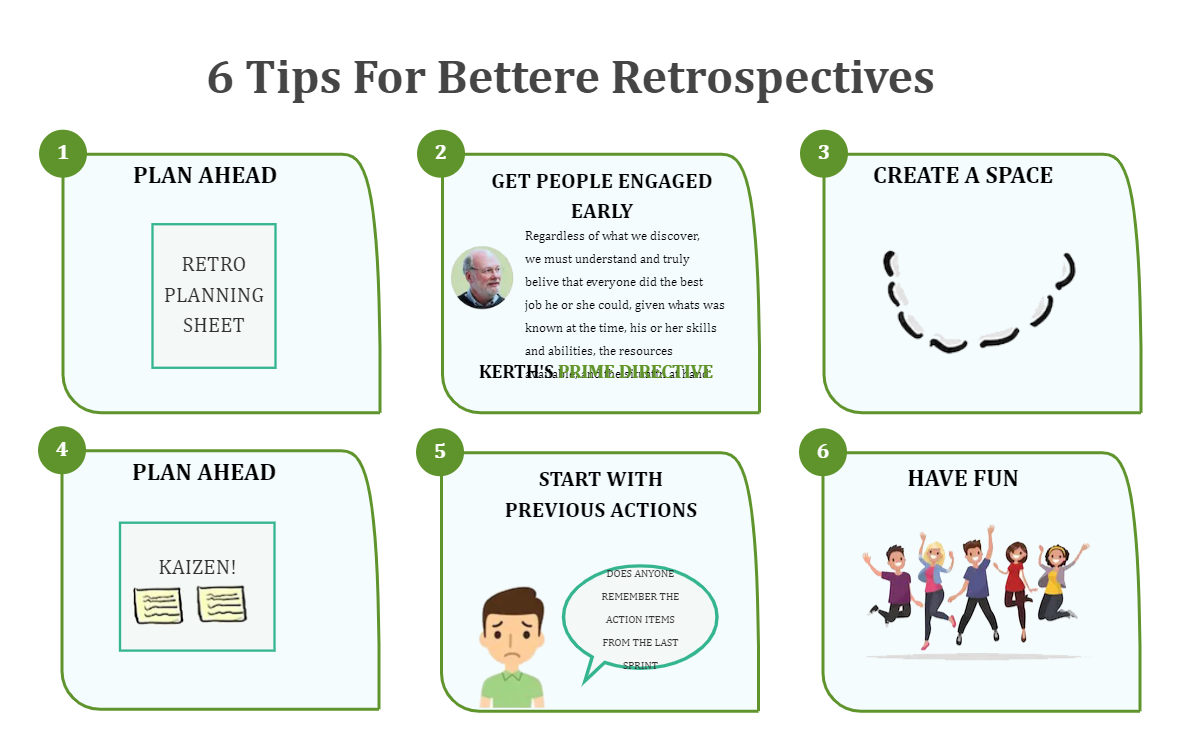 6 Tips for Better Retrospectives