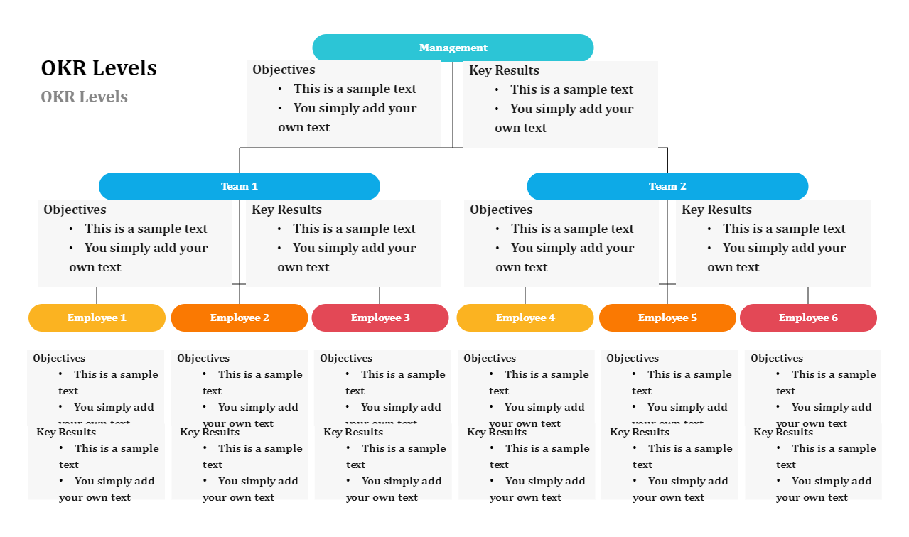 Okr Management Template | EdrawMax Templates