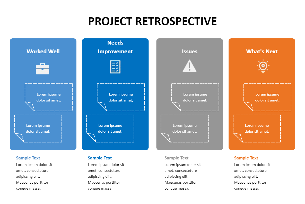 Project Retrospective Example