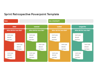 Sprint Retrospective Powerpoint Template