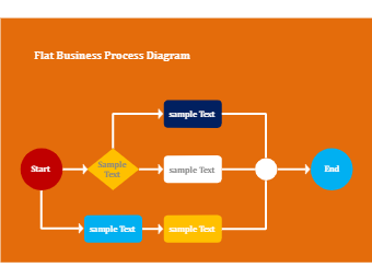 Process Diagram Templates | EdrawMax Free Editable