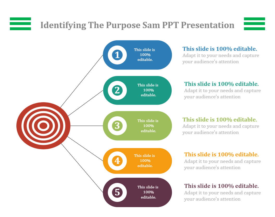 Identifying the Purpose Sam PPT Presentation