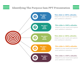Identifying the Purpose Sam PPT Presentation