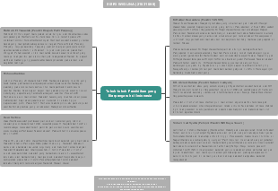 Tokoh-tokoh Pendidikan yang Berpengaruh di Indonesia