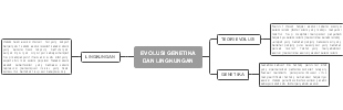 Genetic and Environmental Evolution