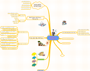 CHƯƠNG 1: TỔNG QUAN VỀ KẾ TOÁN