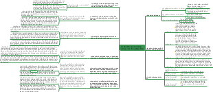 Các Vướng Mắc Trong Thực Tiễn Ân Phi Đản Sữa