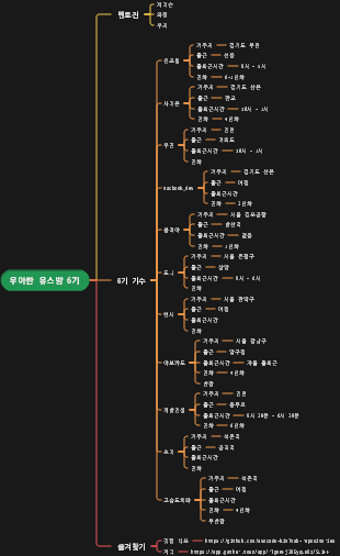 우아한 유스방 6기 기수별 정보