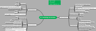 ELT Methodology and Innovation