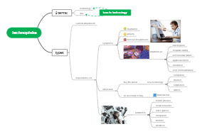 Technophilia: Balancing Technology Love with Healthy Habits