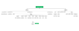 fundamentos filosoficos