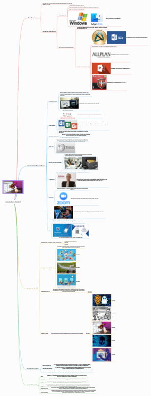 Cộng Đồng Sáng Tạo & Học Tập Trực Tuyến