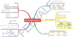 Terminologia de soldagem