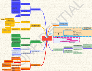 Komputer & Media Pembelajaran