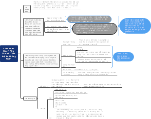 Cảm Nhận Khổ 1 "Bài Thơ Về Tiểu Đội Xe Không Kính"