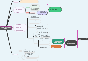7 Cấu Thỏ Đấu Của Bài Thơ "Đồng Chí"