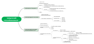 Những ai đã khuất... Làm nên đất nước muôn đời...