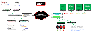 Buffered isotonic solutions