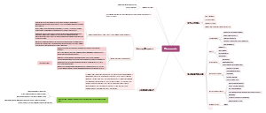 Comprehensive Nursing Care Plan for Pneumonia Patients