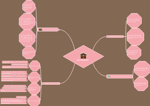 Bản chất nhà nước