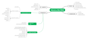 optimalisasi web tpakd