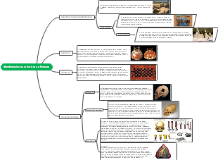 Manifestaciones culturales de Paracas