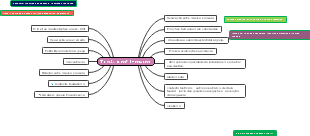 Trovadorismo e Humanismo: Contexto Histórico e Literário