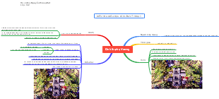 KIỀM TRA GIỮA HỌC KÌ I MÔN MỸ THUẬT - Dinh thự họ Vương