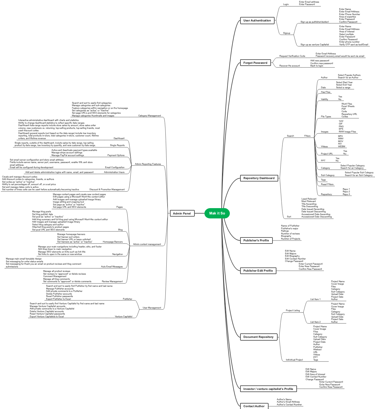 Mak it So - Admin Panel and Repository Dashboard