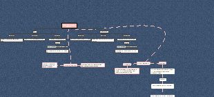 Exploring Future Tenses: Will vs. Going to - A Linguistic Guide