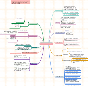 Rheumatoid Arthritis: Nursing Assessment to Medical Management