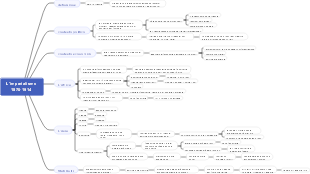 L'imperialismo (1870-1914): Uno sguardo complessivo