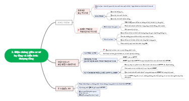 Biện chứng giữa cơ sở hạ tầng và kiến trúc thượng tầng