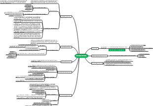 Chế độ chính trị