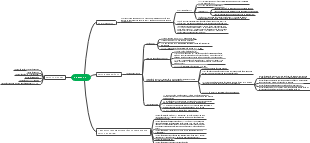Bộ máy nhà nước và các nguyên tắc hoạt động của hệ thống nhà nước