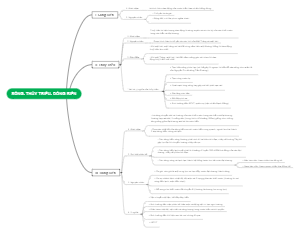Sống, Thủy Triều, Động Biển
