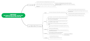 Sinh Quyến: Các Nhân Tố Ảnh Hưởng Tới Sự Phát Triển Và Phân Bó Của Sinh Vật
