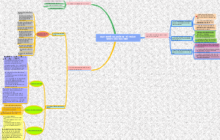 Luật Nhà Vụ Quan Sự Và Trách Nhiệm Của Học Sinh