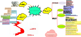 Luật nghĩa vụ quân sự & Trách nhiệm của học sinh