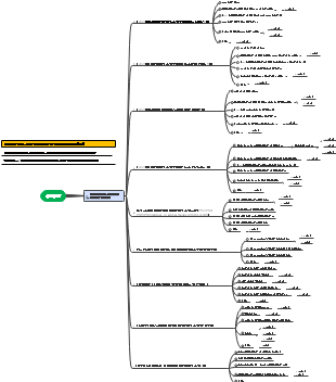 超特化ブログ「動画配信サービスをテレビで見る方法」