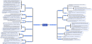 Môi Trường Vĩ Mô và Vi Mô của Samsung