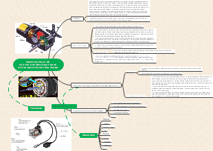 Servo Motor là gì? Cấu tạo, nguyên lý hoạt động và ứng dụng trong công nghiệp