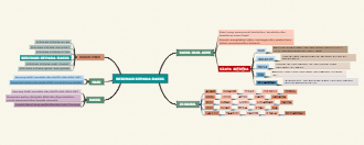 Beriman Kepada Rasul