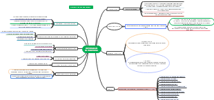 demokrasi di indonesia