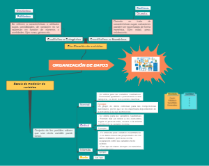 Organización de Datos