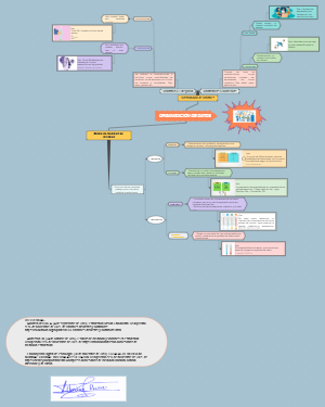 Organización de Datos