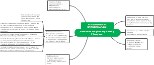 Mahatondra Fiangonana sy mahatory Filazantsara 